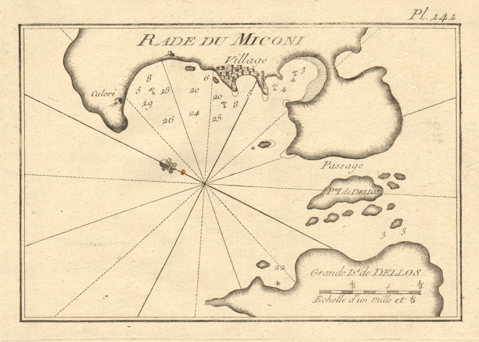 Rade de Miconi & Dellos. Myconos, Dilos & Rineia. Cyclades Greece. ROUX 1804 map
